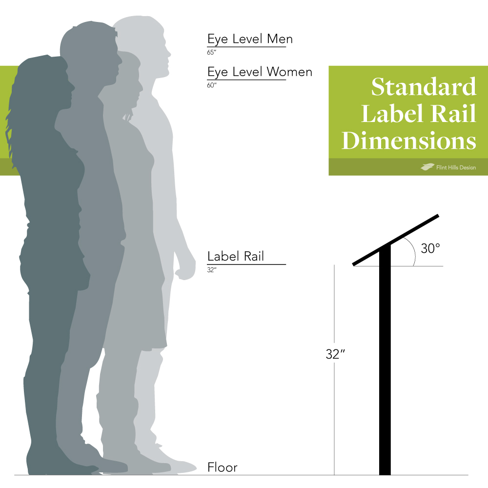 museum label rail dimension drawing