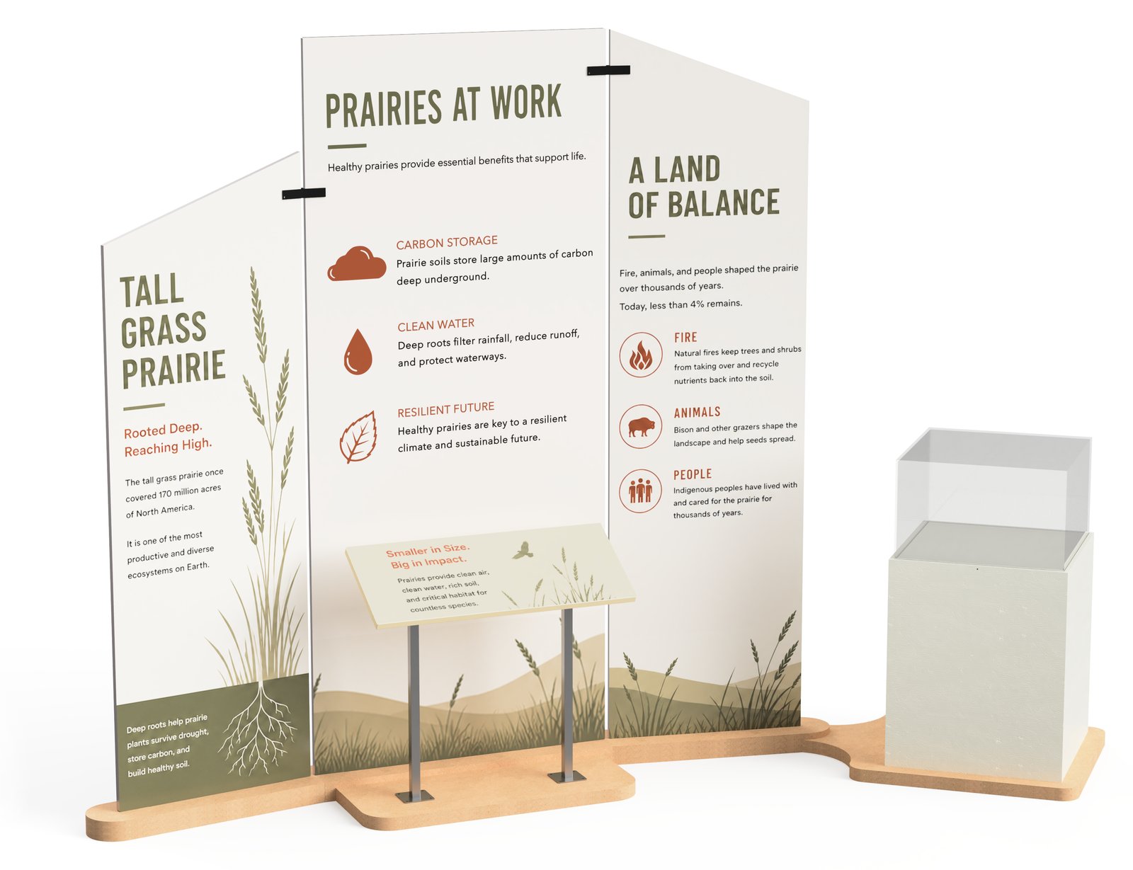 Montera exhibit interpreting the tallgrass prairie: three printed graphic panels of stepped heights on sculpted plywood bases, an angled reader rail, and a pedestal with a clear acrylic vitrine