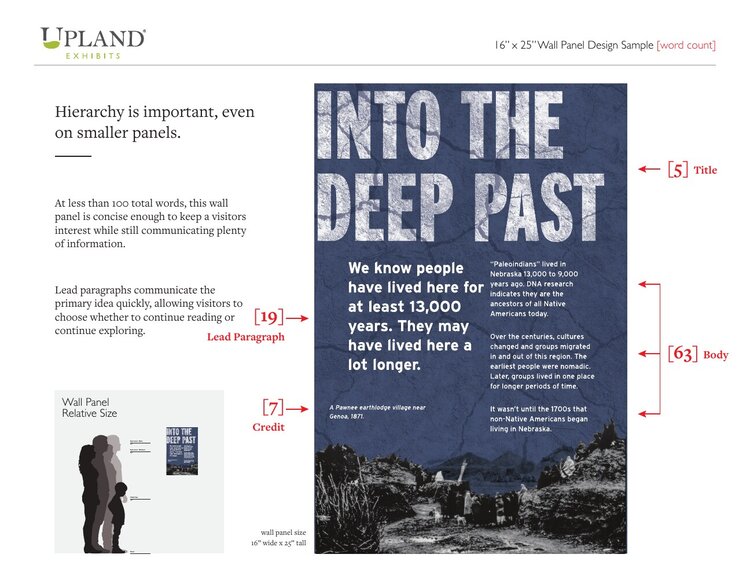 Word Count Example, Archeology — museum design guide