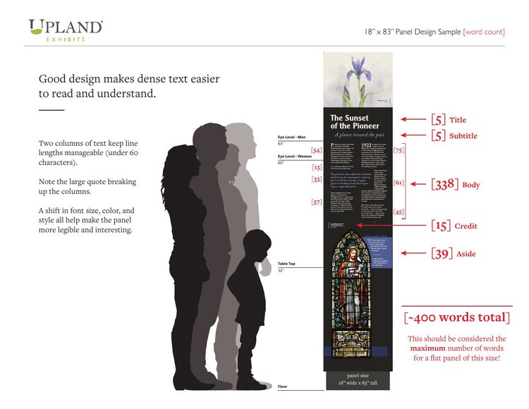 Word Count Example, Sunset — museum design guide