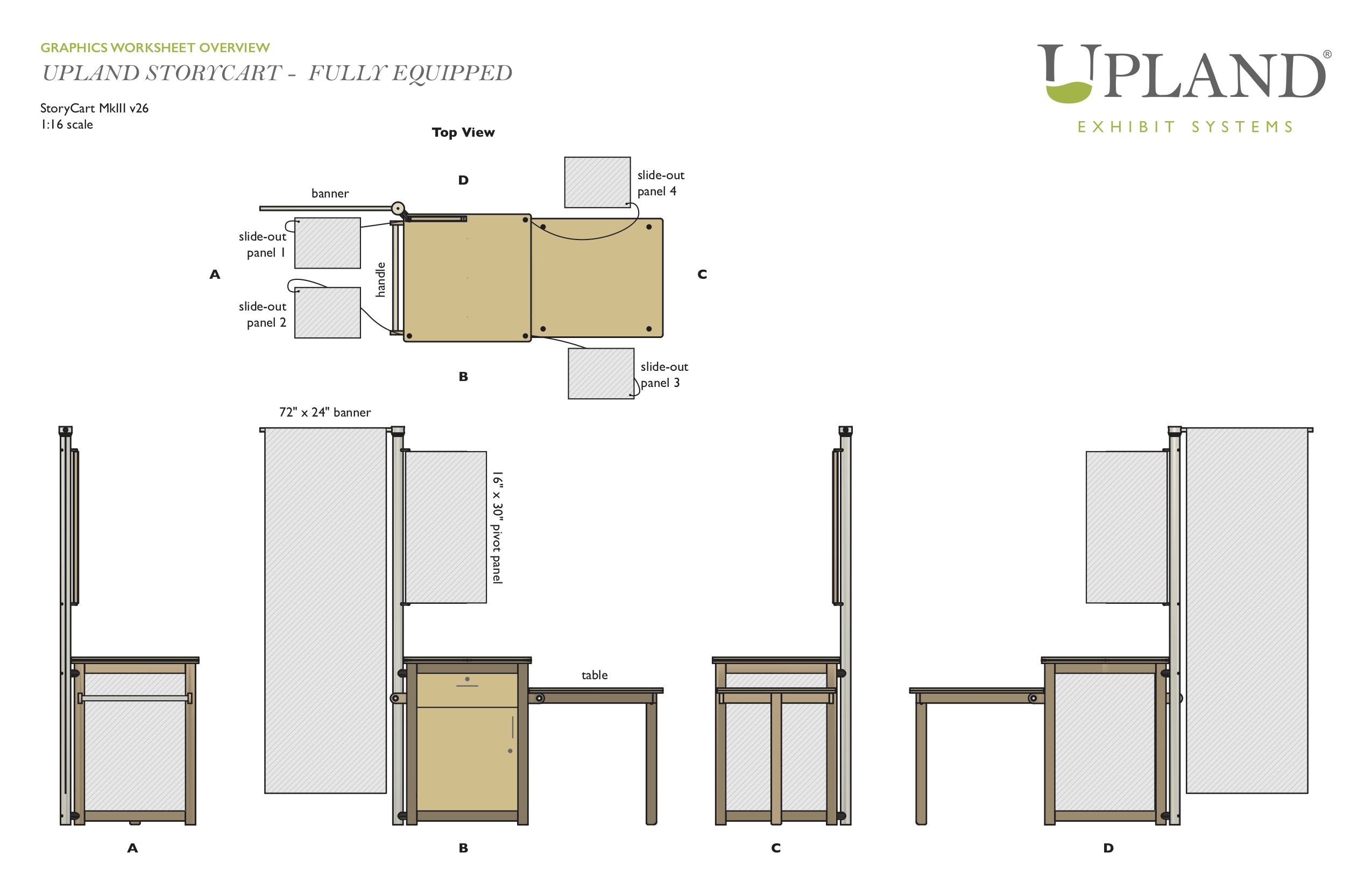StoryCart Graphics Worksheet